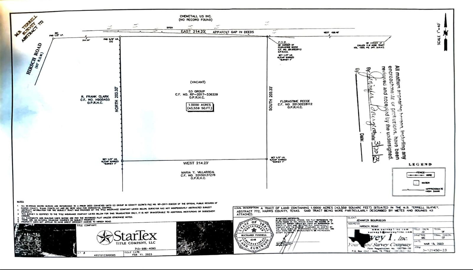 Real estate property located at 0 Hirsch, Harris, Mb Terrell Surv Abs 772, Houston, TX, US