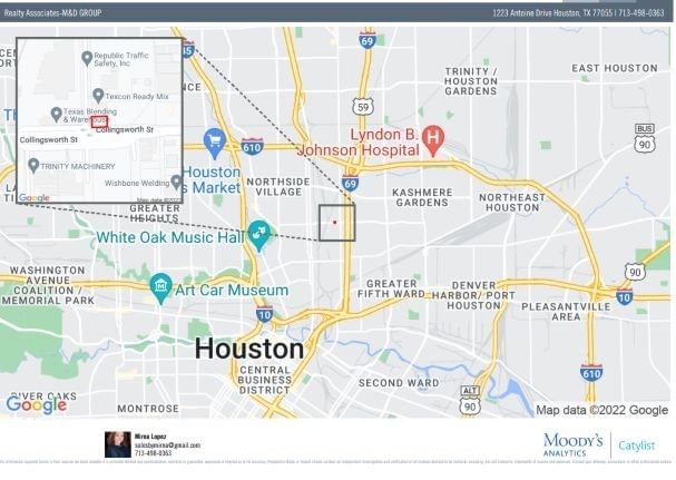 Real estate property located at 2605 Collingsworth, Harris, Porter & Baker, Houston, TX, US