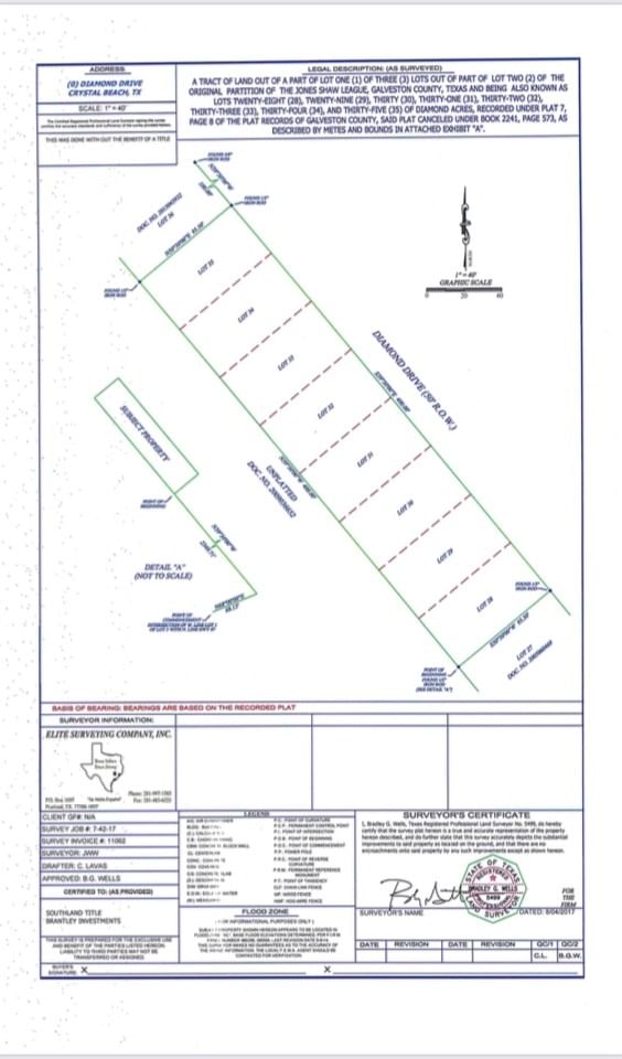 Real estate property located at Lot 28-35 Diamond Road, Galveston, Diamond Acres 1, Crystal Beach, TX, US