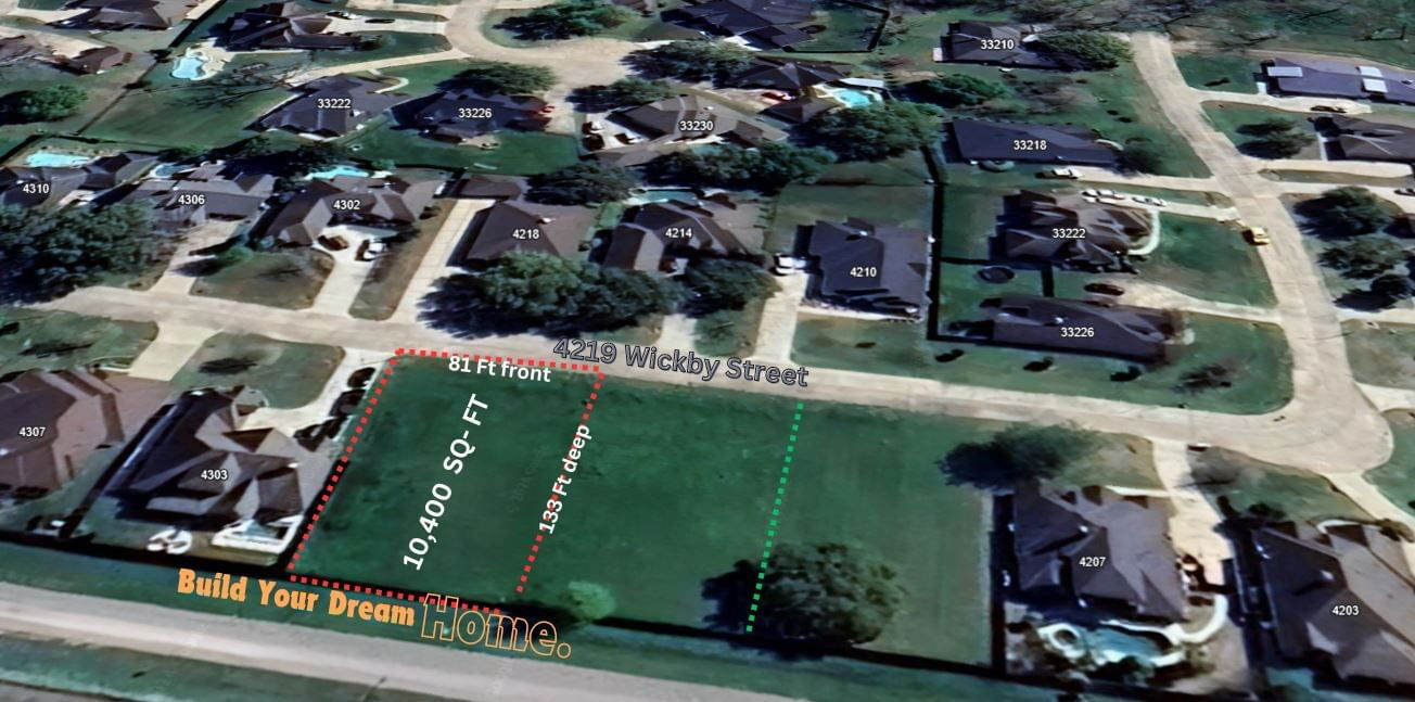 Real estate property located at 4219 Wickby, Fort Bend, Bradford On The Bend Sec 2, Fulshear, TX, US
