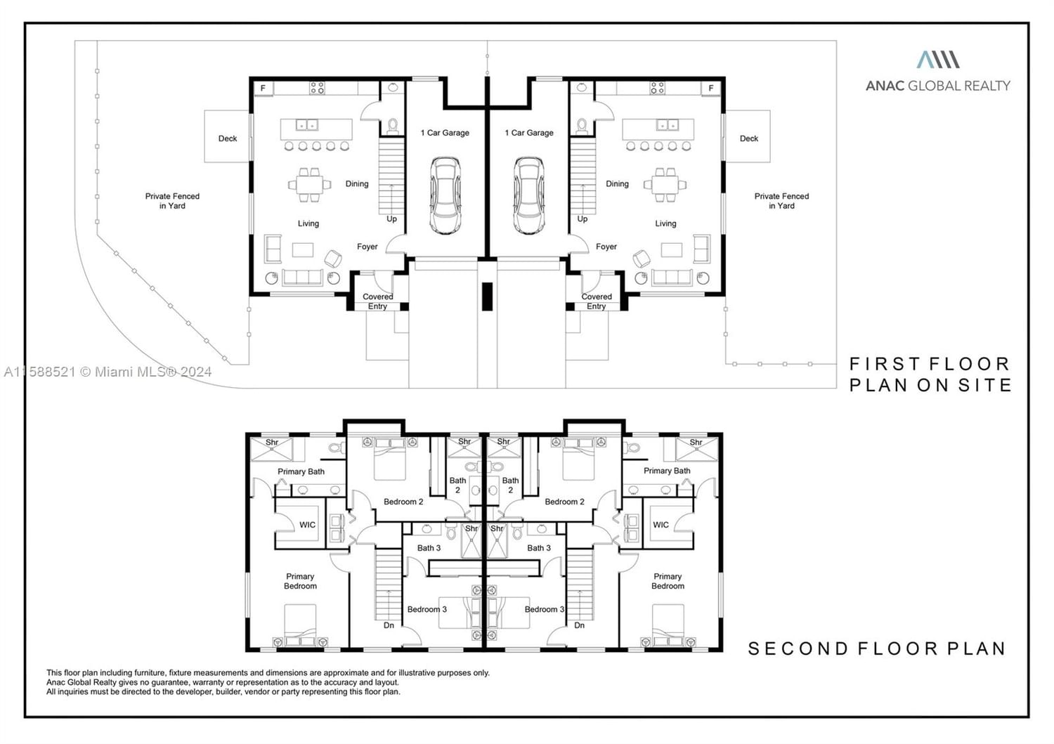 Real estate property located at 2107 18th Ave, Broward County, OSCEOLA PARK, Fort Lauderdale, FL