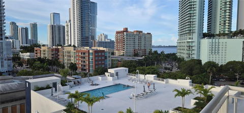 Real estate property located at 275 18th St #901, Miami-dade, 1800 Biscayne Plaza Condo, Miami, FL