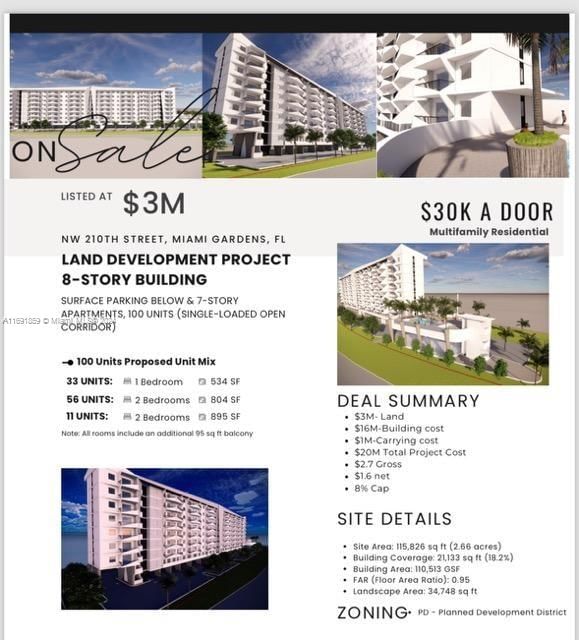 Real estate property located at 7xx ave 210st, Miami-Dade, UNPLATTED, Miami Gardens, FL