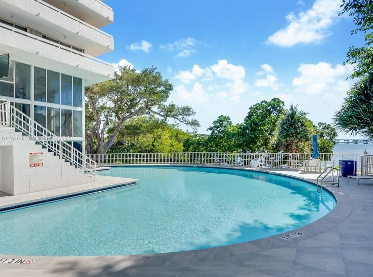 Real estate property located at 1627 Brickell Ave #2006, Miami-dade, Imperial At Brickell Cond, Miami, FL