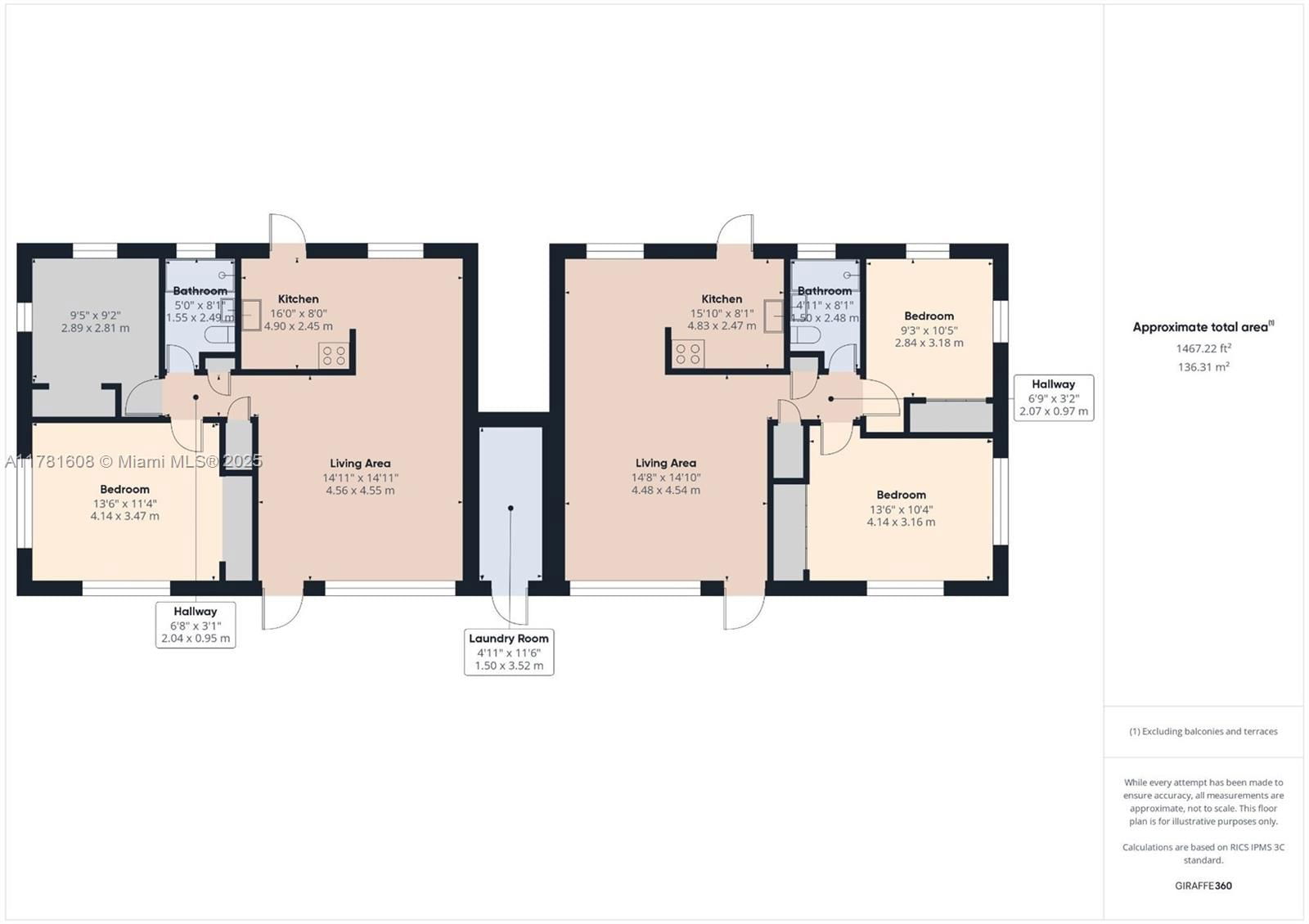 Real estate property located at 1901 11th St, Broward, Riverside Park, Fort Lauderdale, FL