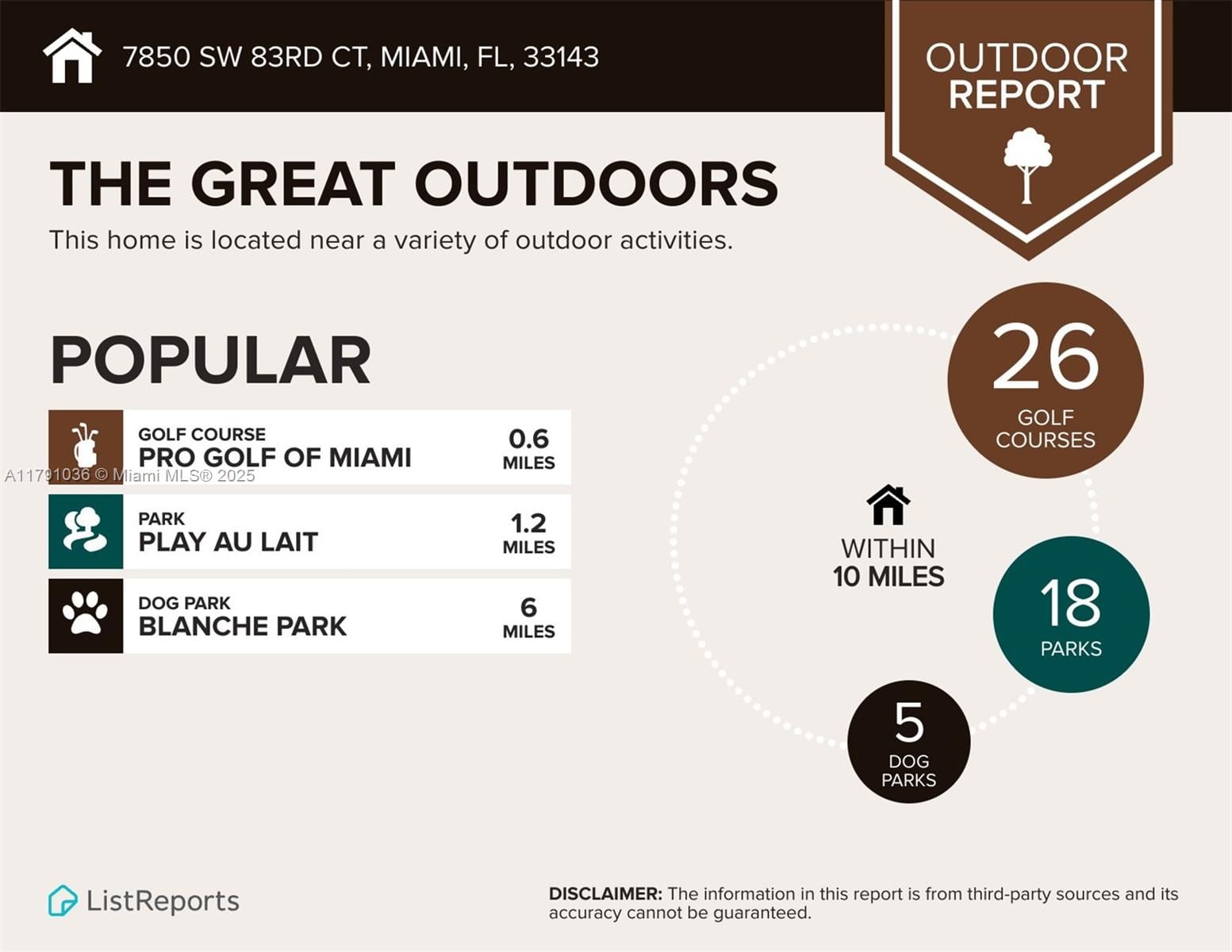 Real estate property located at 7850 83rd Ct, Miami-dade, Kings Creek North Sec 2, Miami, FL