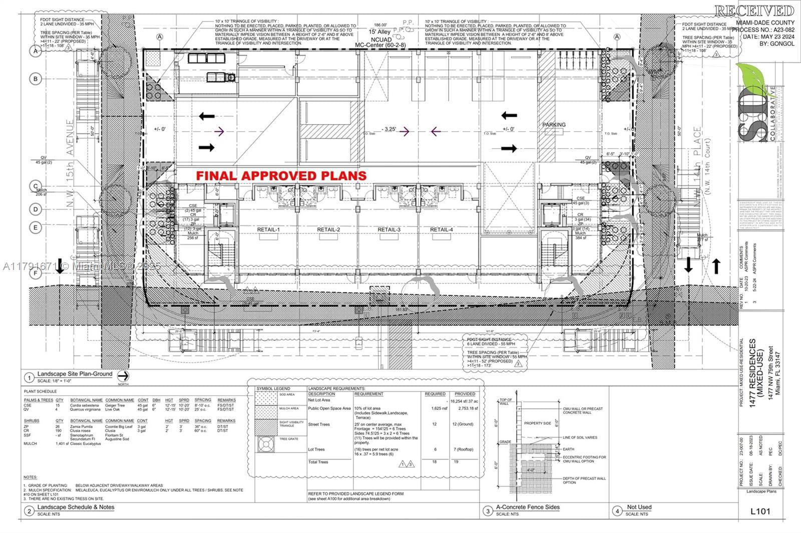 Real estate property located at 1477 79th St, Miami-dade, Everglades Ave Heights, Miami, FL