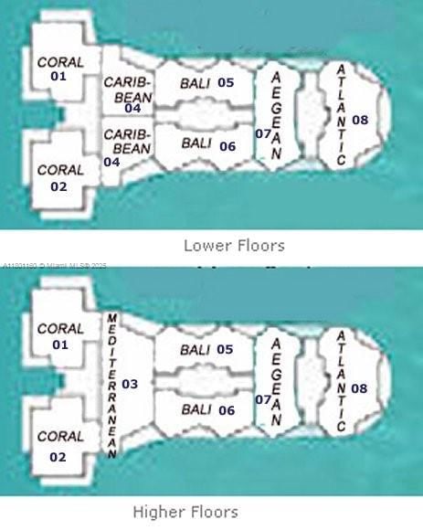 Real estate property located at 3101 Ocean Dr #801, Broward, Ocean Palms Condo, Hollywood, FL