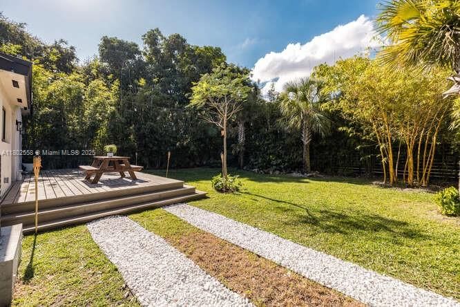 Real estate property located at 4228 3rd Ave, Miami-dade, Griffins Sub, Miami, FL