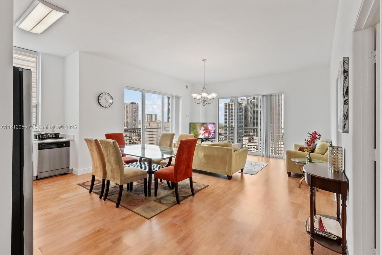 Real estate property located at 133 2nd Ave #2513, Miami-dade, The Loft Downtown Ii Cond, Miami, FL
