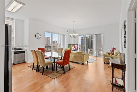 Real estate property located at 133 2nd Ave #2513, Miami-dade, The Loft Downtown Ii Cond, Miami, FL