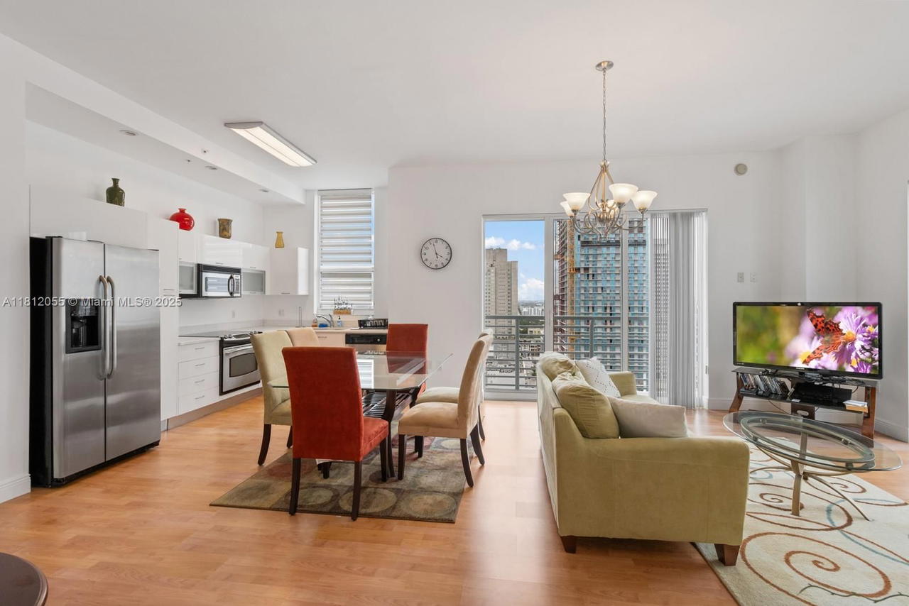 Real estate property located at 133 2nd Ave #2513, Miami-dade, The Loft Downtown Ii Cond, Miami, FL