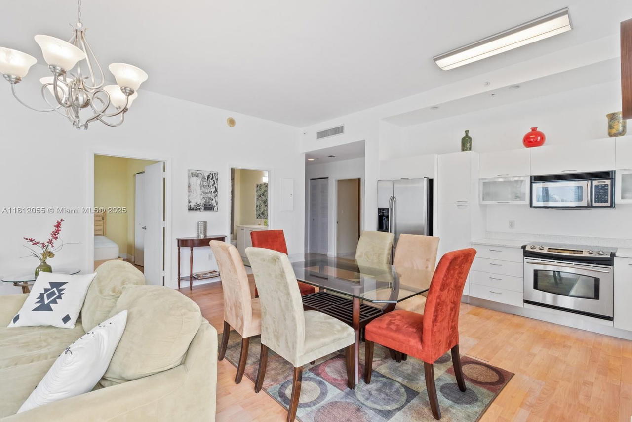 Real estate property located at 133 2nd Ave #2513, Miami-dade, The Loft Downtown Ii Cond, Miami, FL