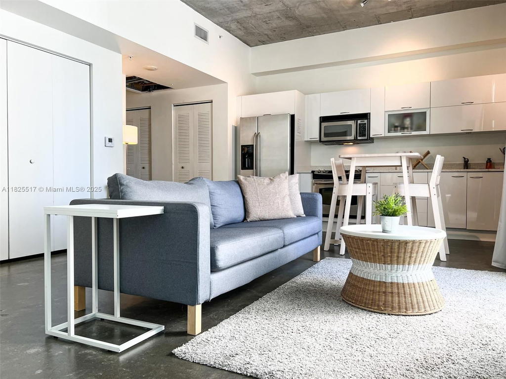 Real estate property located at 133 2nd Ave #1410, Miami-dade, The Loft Downtown Ii Cond, Miami, FL