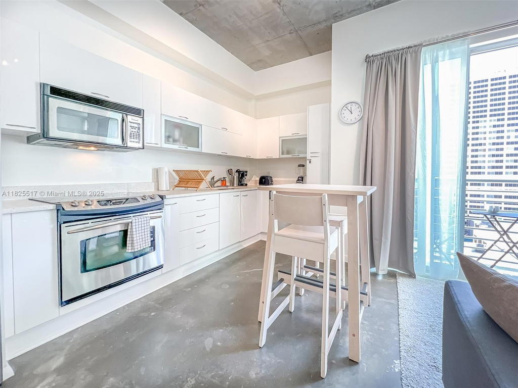 Real estate property located at 133 2nd Ave #1410, Miami-dade, The Loft Downtown Ii Cond, Miami, FL