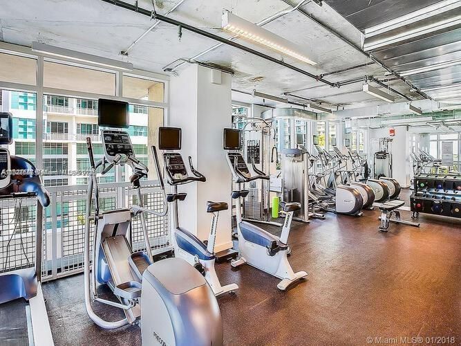 Real estate property located at 3250 1st Ave #911, Miami-dade, Midblock Miami Condo, Miami, FL