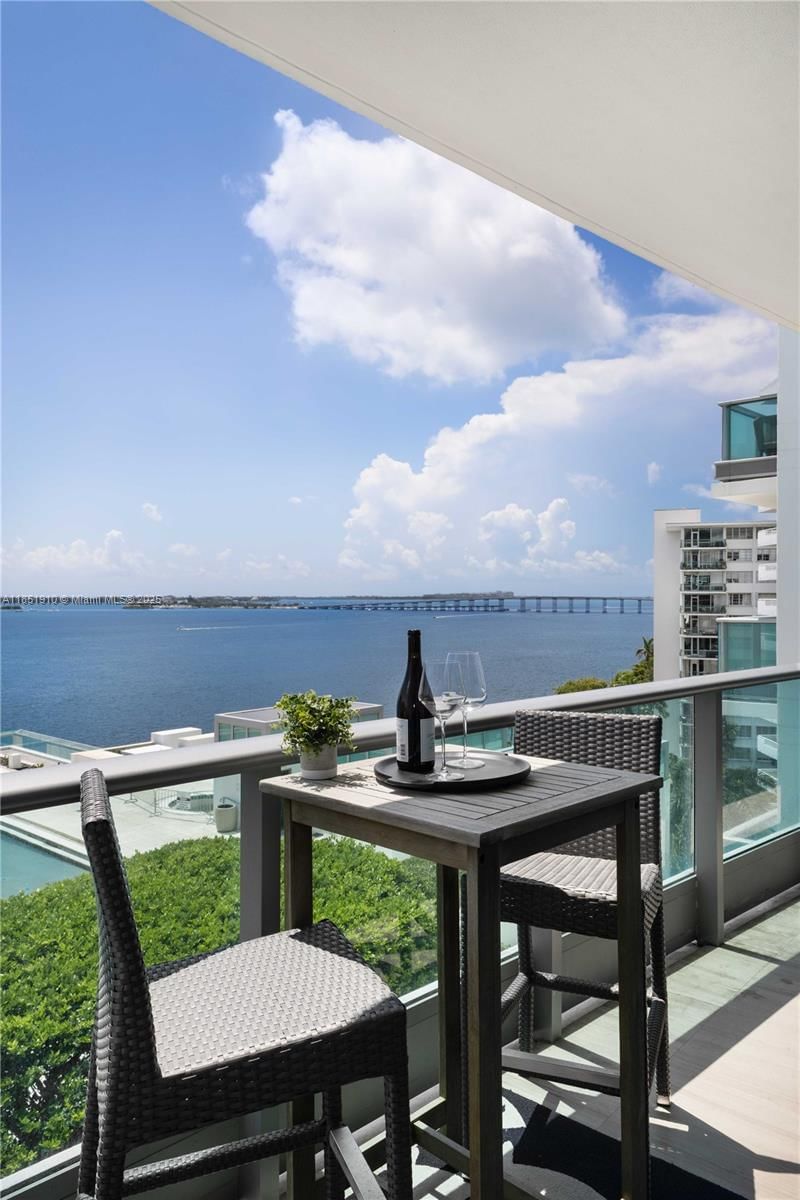 Real estate property located at 1331 Brickell Bay Dr #909, Miami-dade, Jade Residences At Bricke, Miami, FL