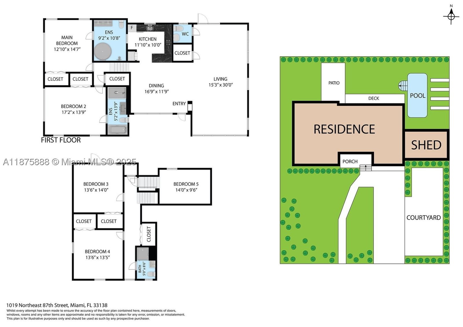 Real estate property located at 1019 87th St, Miami-dade, Davis Harbor, Miami, FL