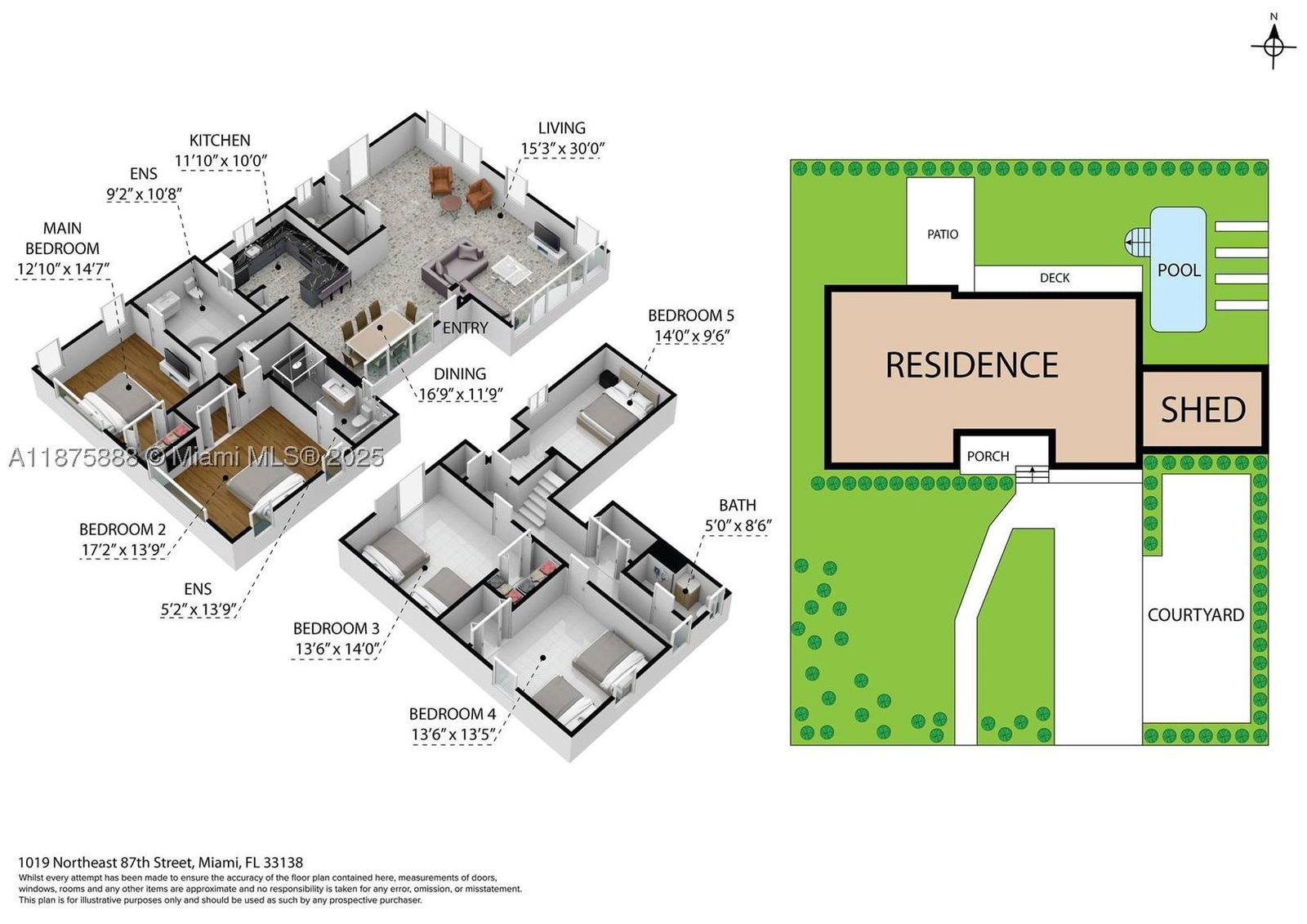 Real estate property located at 1019 87th St, Miami-dade, Davis Harbor, Miami, FL