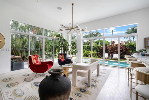 Real estate property located at 520 Dilido Dr, Miami-dade, Di Lido Island, Miami Beach, FL