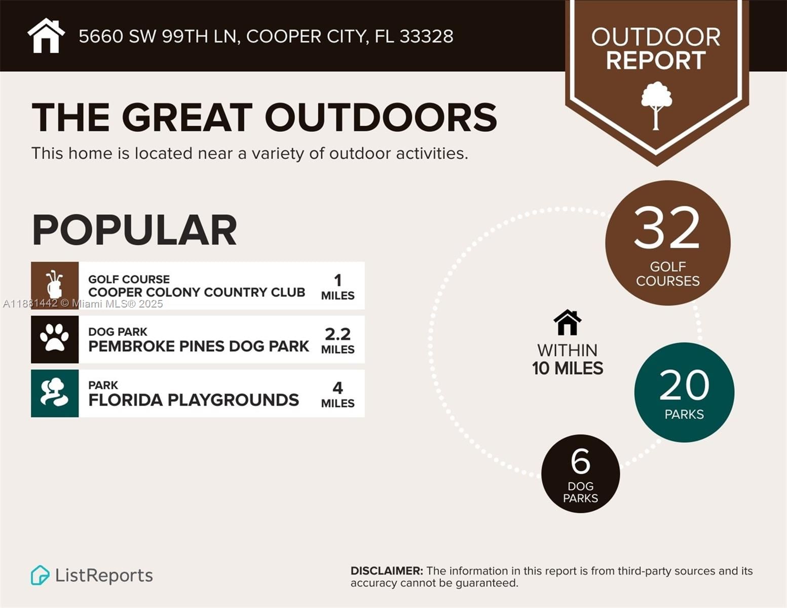 Real estate property located at 5660 99th Ln, Broward, Countryside West, Cooper City, FL