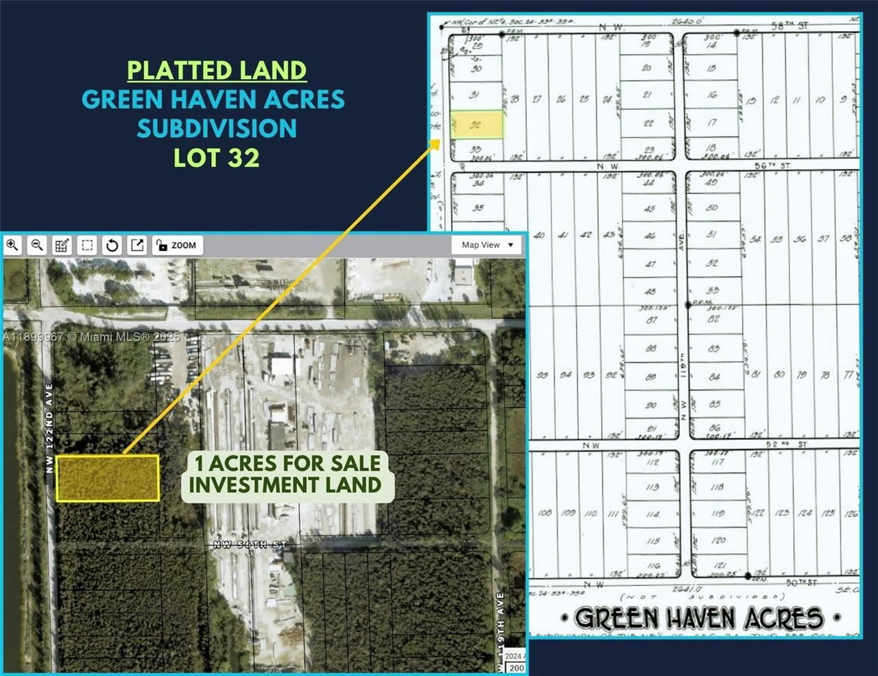 Real estate property located at 122 Ave., Miami-dade, Green Haven Acres, Unincorporated Dade, FL
