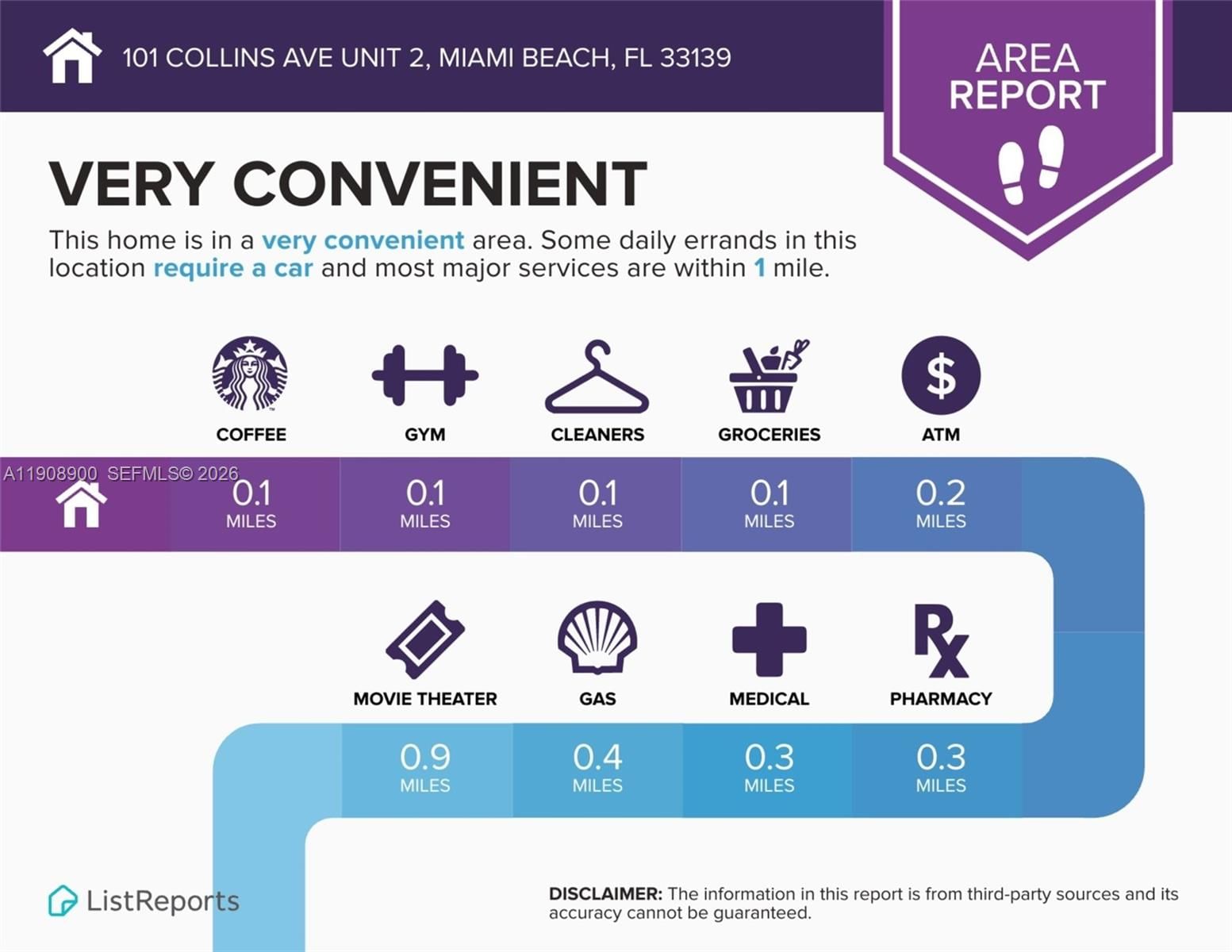 Real estate property located at 101 Collins Ave #2, Miami-dade, Concord House Inc Condo, Miami Beach, FL