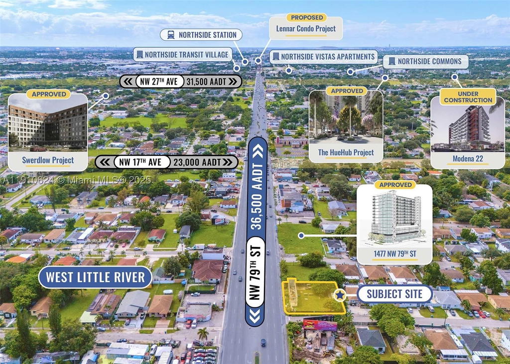 Real estate property located at 1441 79th Street, Miami-dade, Rev Pl Little River Terr, Miami, FL