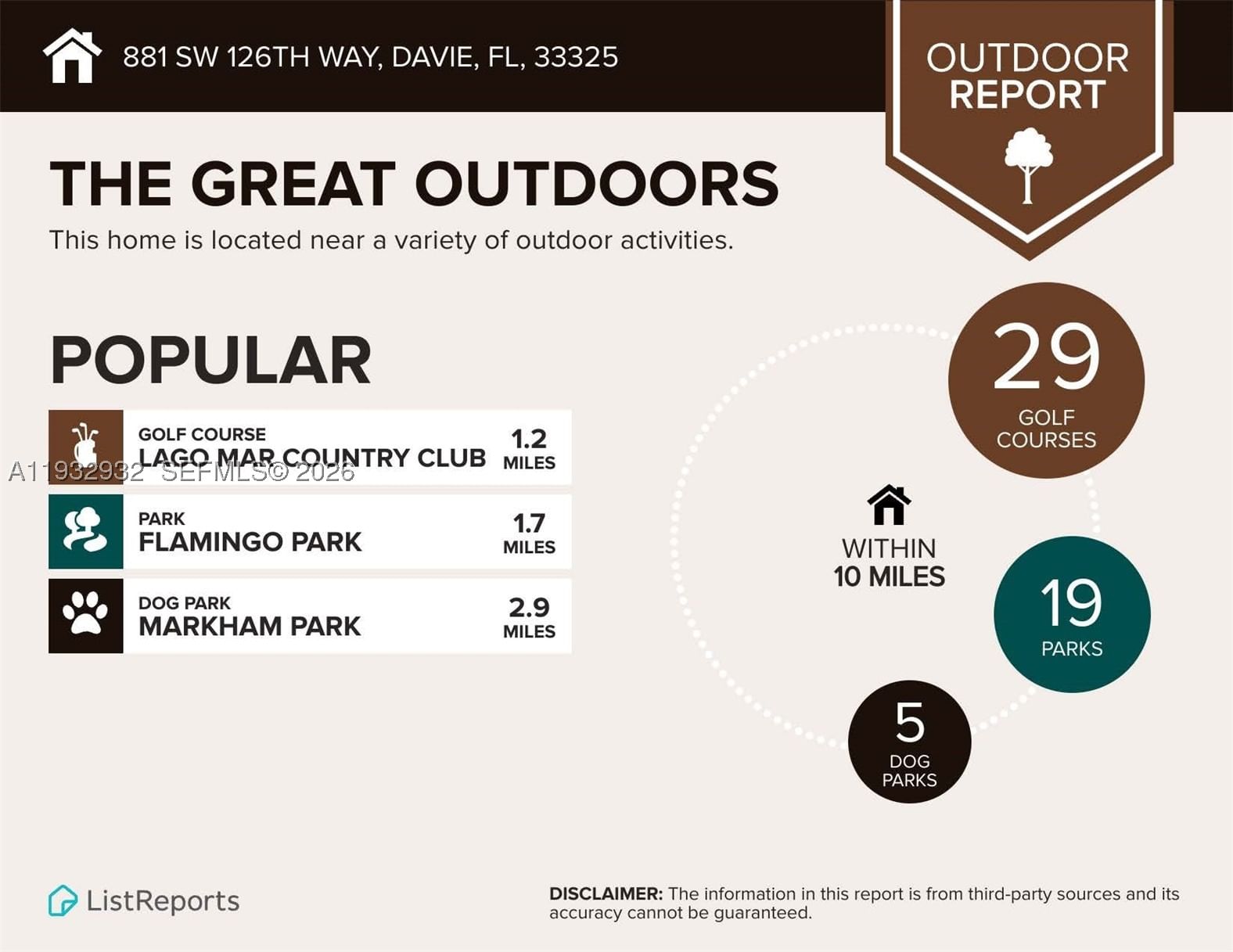 Real estate property located at 881 126th Way, Broward, Arboretum At Davie, Davie, FL