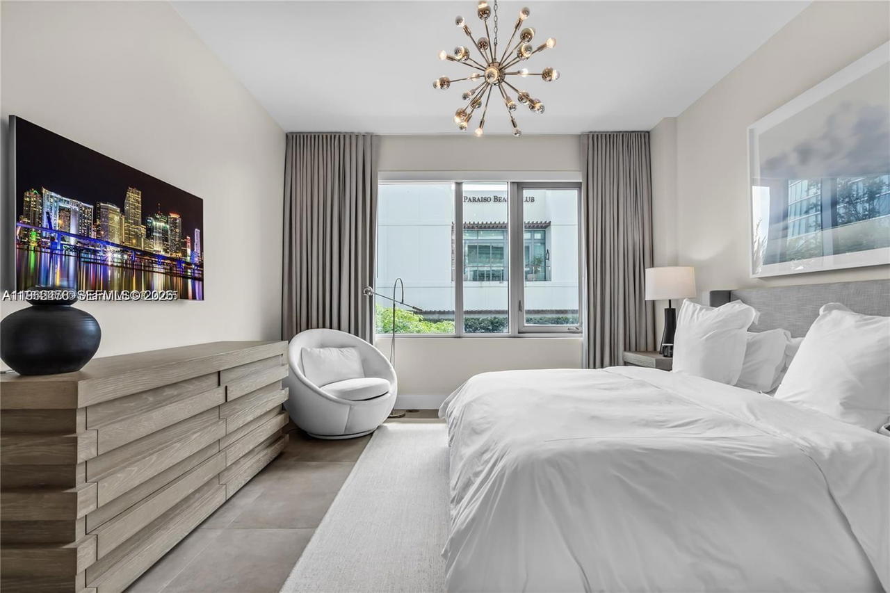 Real estate property located at 650 32nd St BH6, Miami-dade, Paraiso Bay Condo, Miami, FL