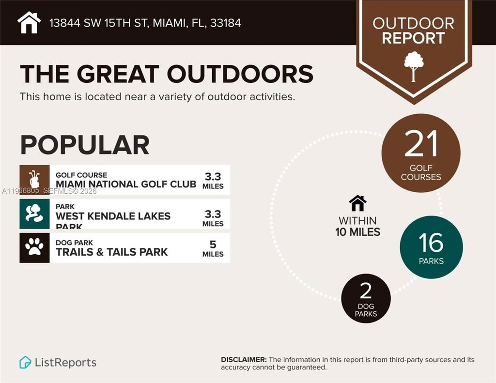 Real estate property located at 13844 15th St, Miami-dade, Coral West Heights 2nd Ad, Miami, FL