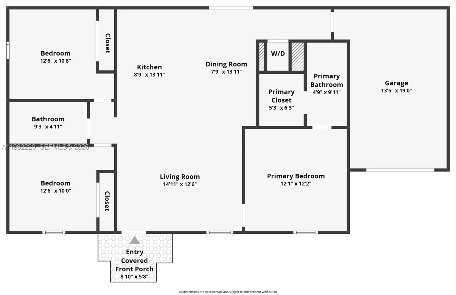 Real estate property located at 236 Wardell Ave SW, Brevard, Port Malabar, Palm Bay, FL