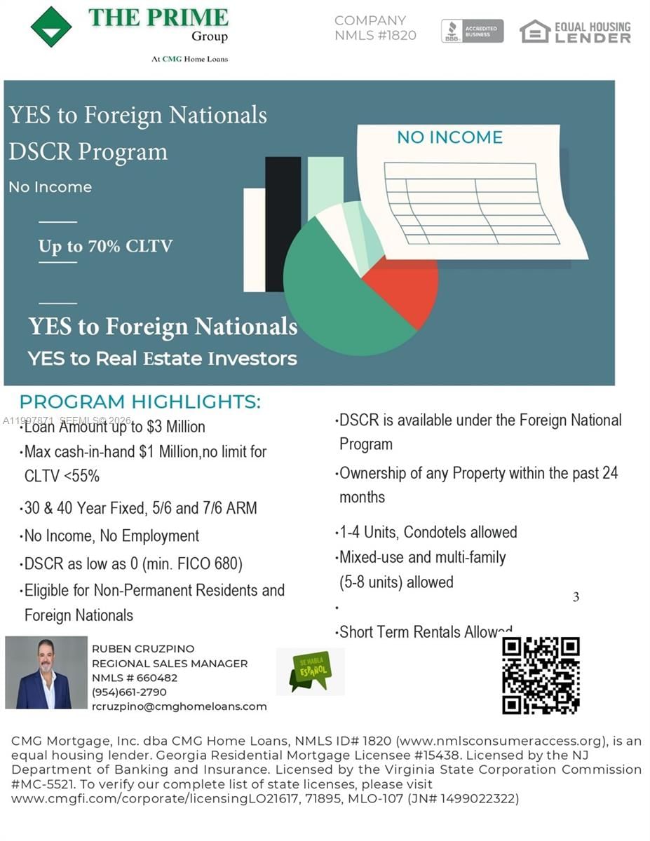 Real estate property located at 5934 4th ct, Miami-dade, Bayshore A, Miami, FL