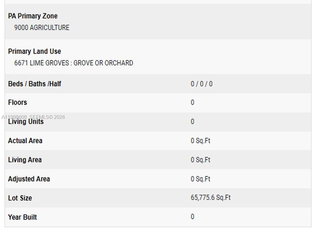 Real estate property located at 15501 210, Miami-dade, Miami, Miami, FL