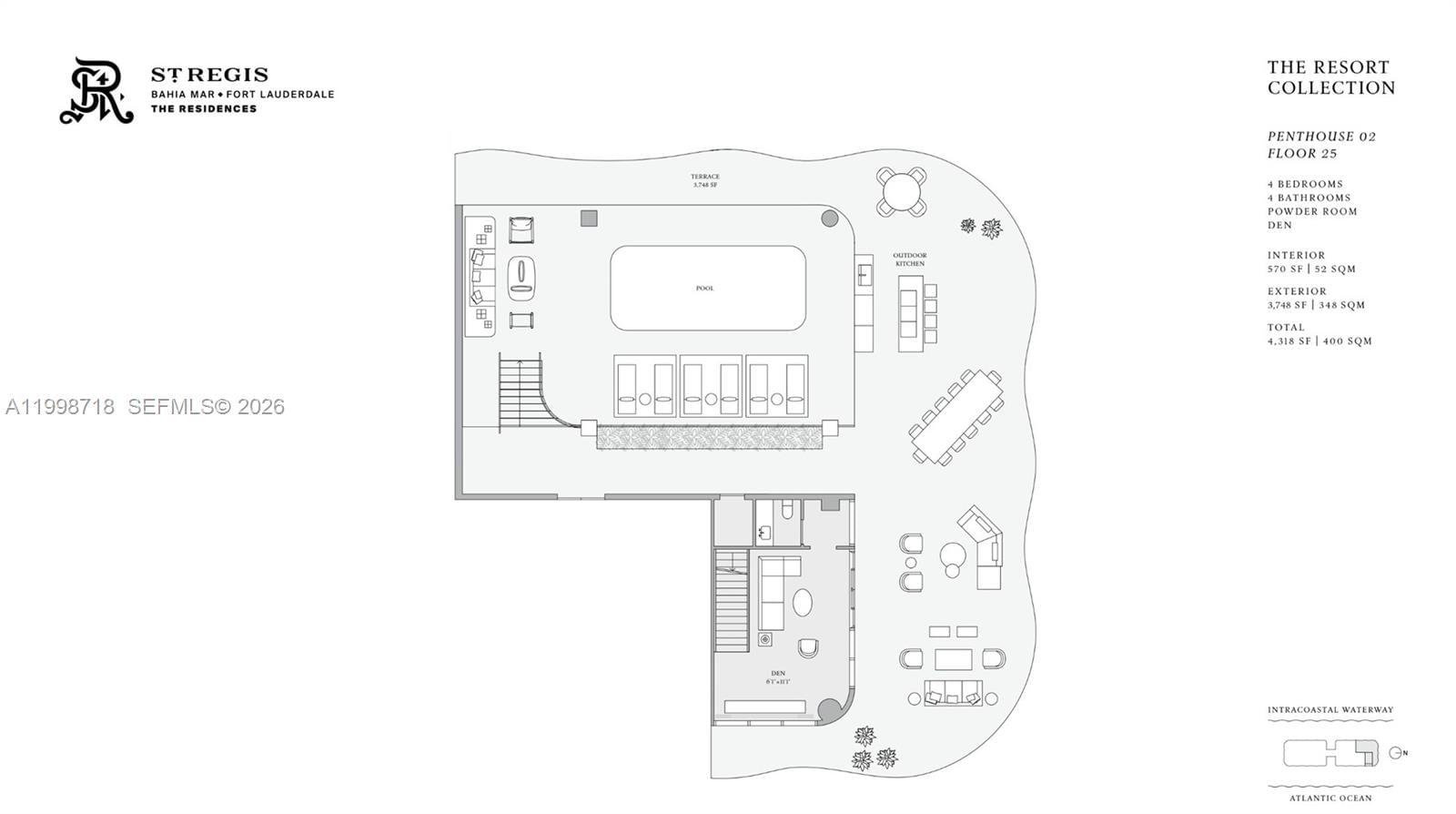 Real estate property located at 801 Seabreeze Blvd PH2406, Broward, St Regis Residences, Fort Lauderdale, FL