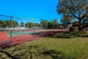 Real estate property located at 10850 Kendall Dr #414, Miami-dade, Kendall Gate Condo, Miami, FL