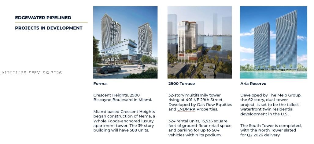 Real estate property located at 314 26th Ter, Miami-dade, Escottonia Park, Miami, FL