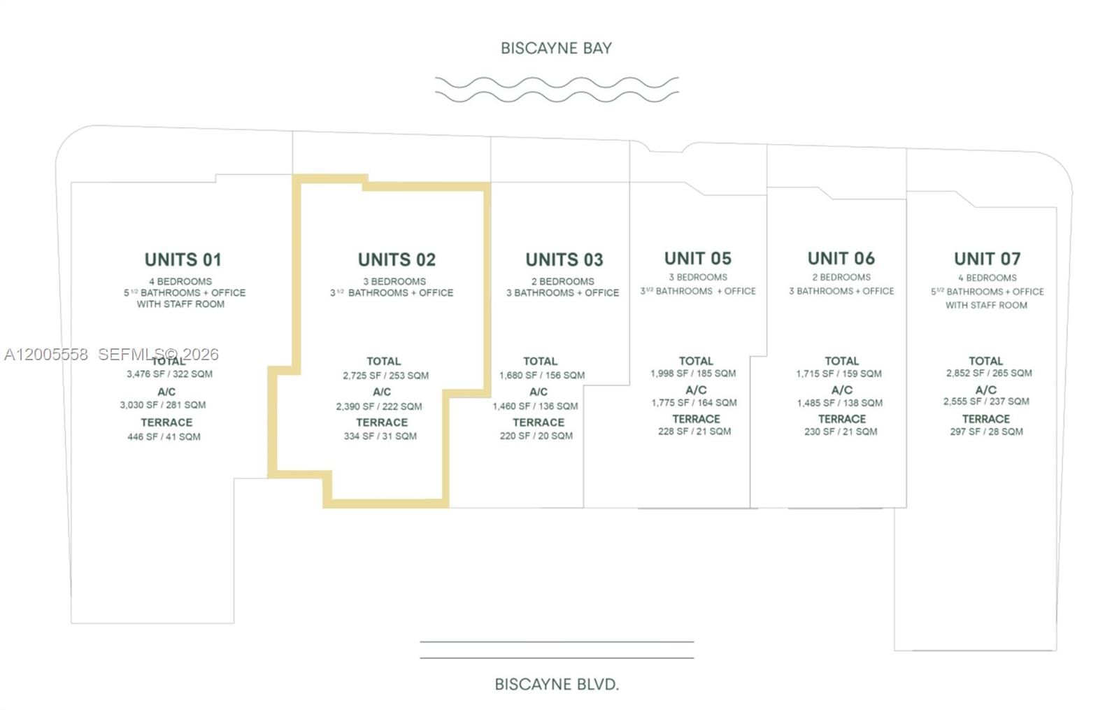 Real estate property located at 700 NE 24TH ST #3002A, Miami-dade, Aria Reserve South Condo, Miami, FL