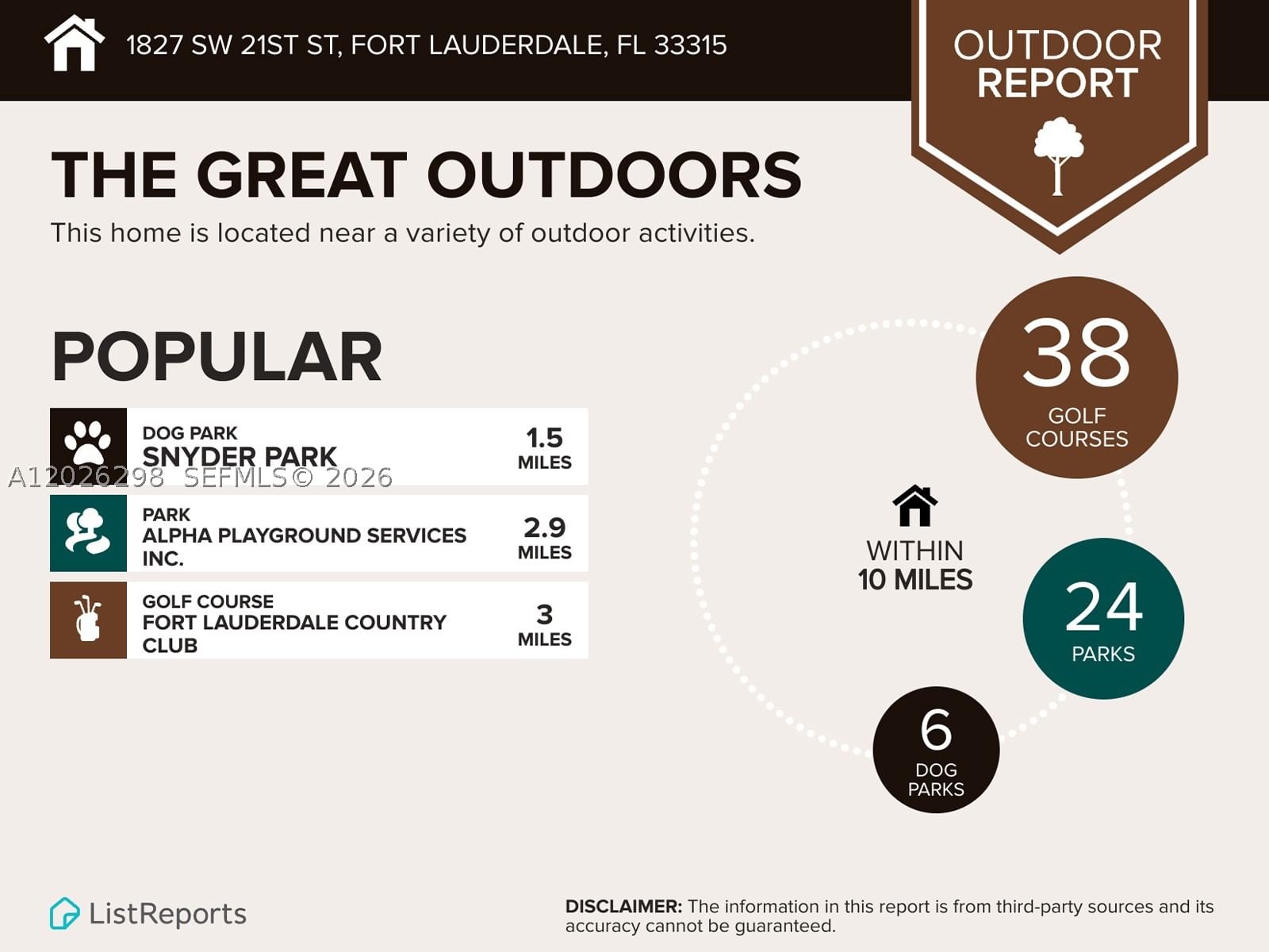 Real estate property located at 1827 21st St, Broward, Osceola Park, Fort Lauderdale, FL