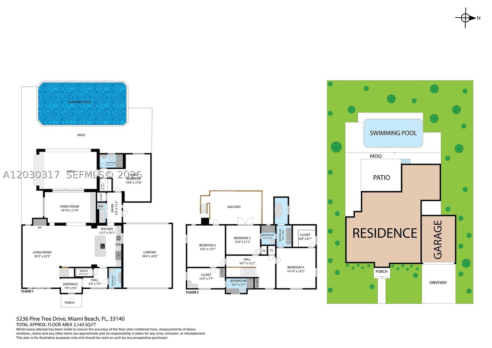 Real estate property located at 5236 Pine Tree Dr, Miami-dade, Beach View, Miami Beach, FL
