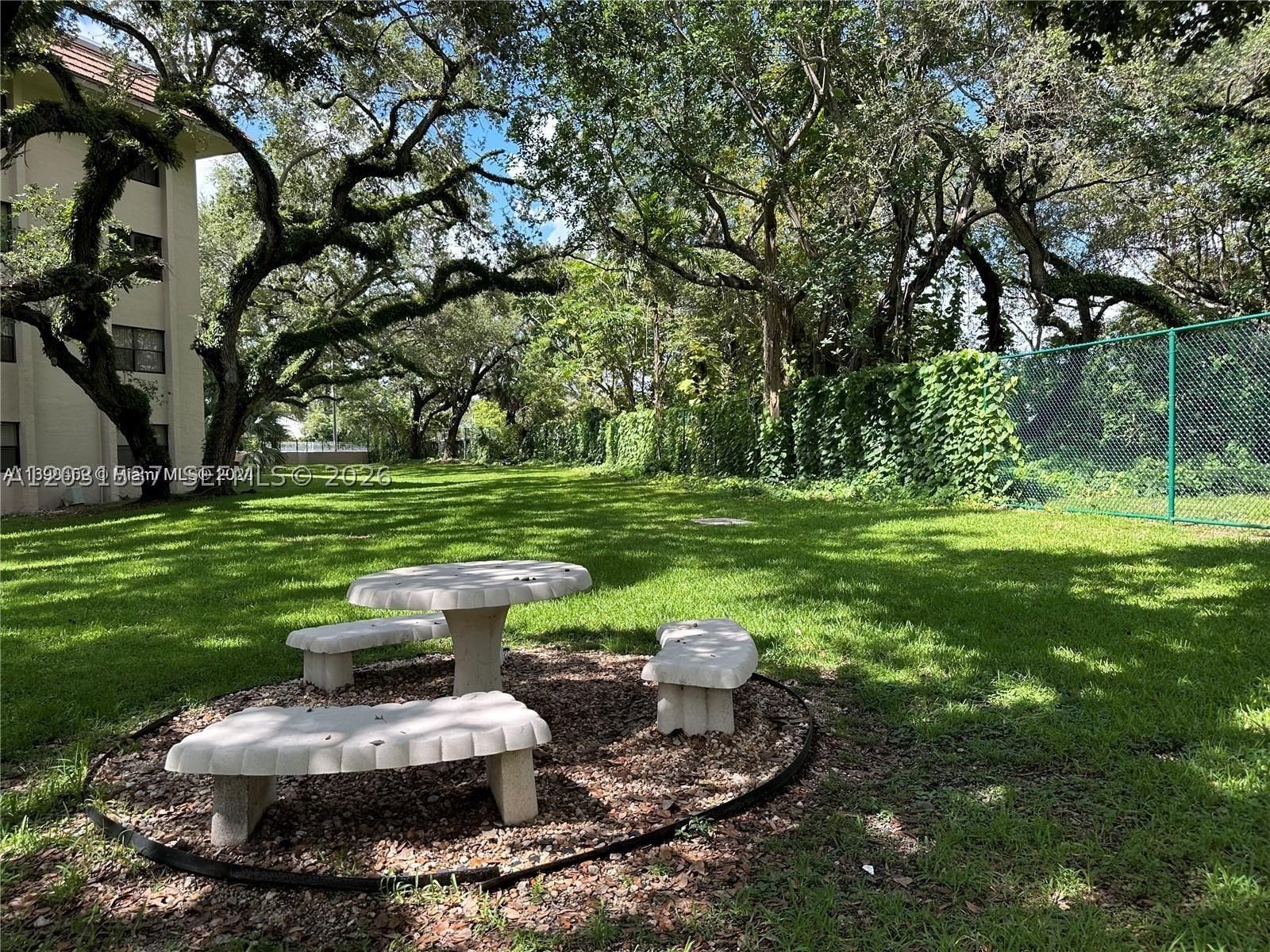 Real estate property located at 601 Ives Dairy Rd #401-8, Miami-dade, Summertree Vilg Calif Cl, Miami, FL