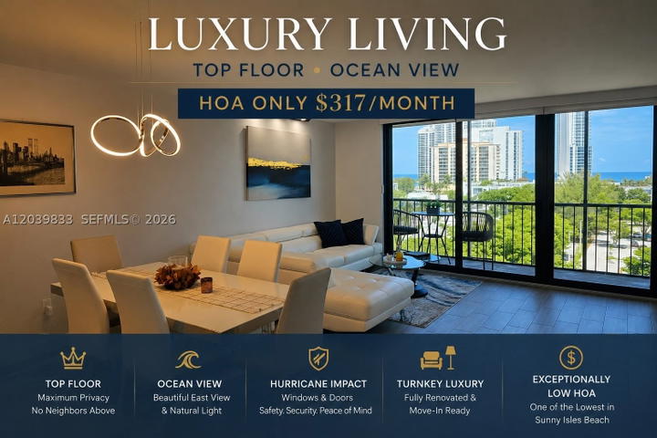 Real estate property located at 17600 Bay Rd N906, Miami-dade, Fairview House Condo, Sunny Isles Beach, FL