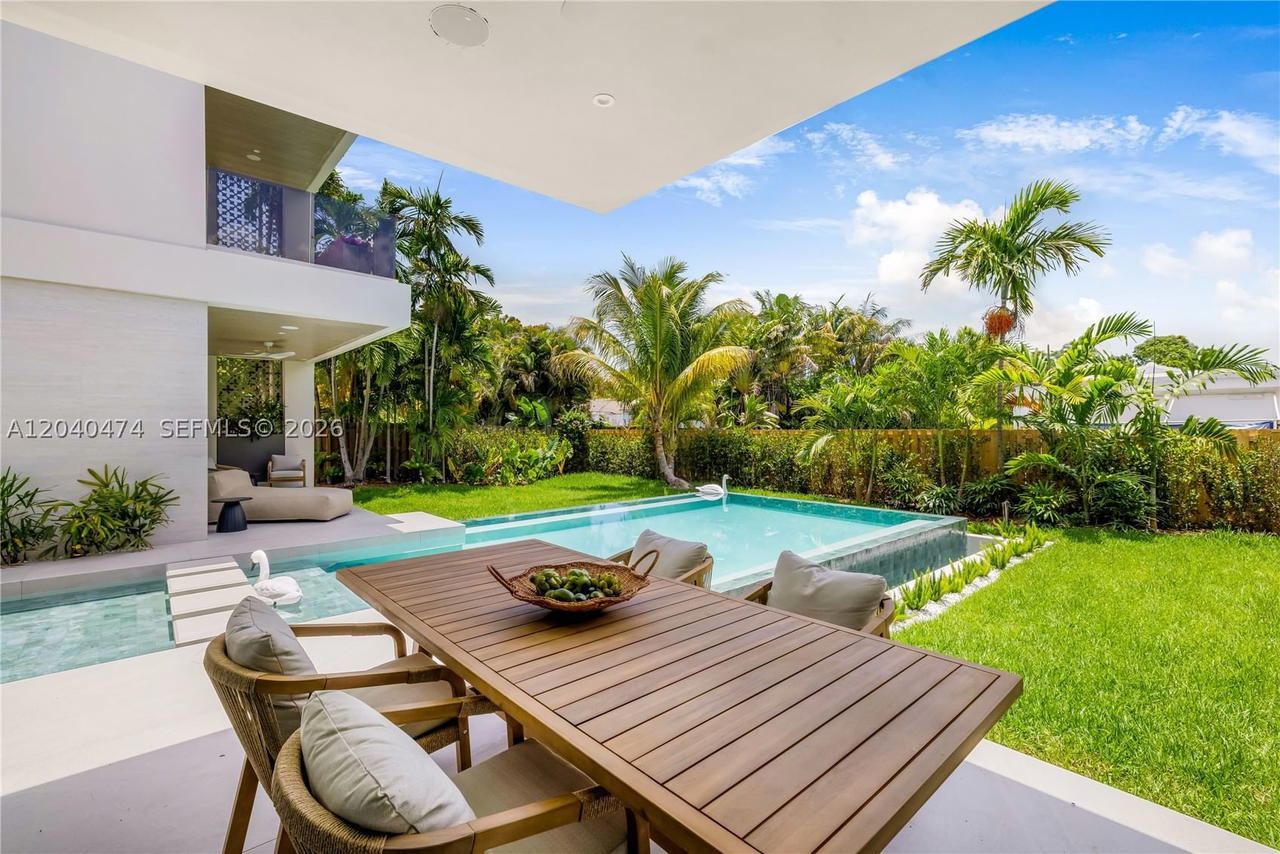 Real estate property located at 1008 114th St, Miami-dade, Biscayne Lawn Extension, Biscayne Park, FL