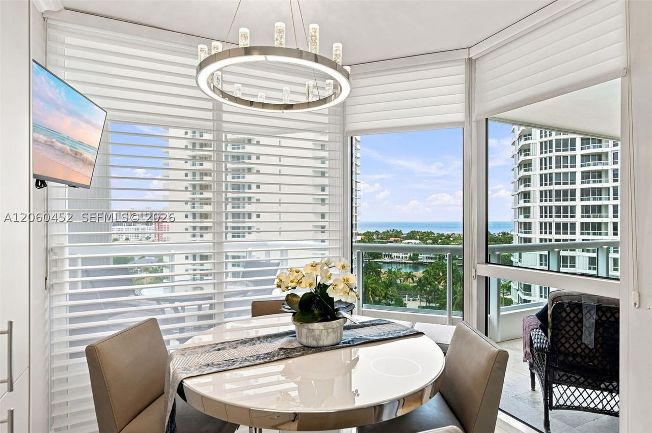 Real estate property located at 21205 Yacht Club Dr #1502, Miami-dade, North Tower At The Point, Aventura, FL