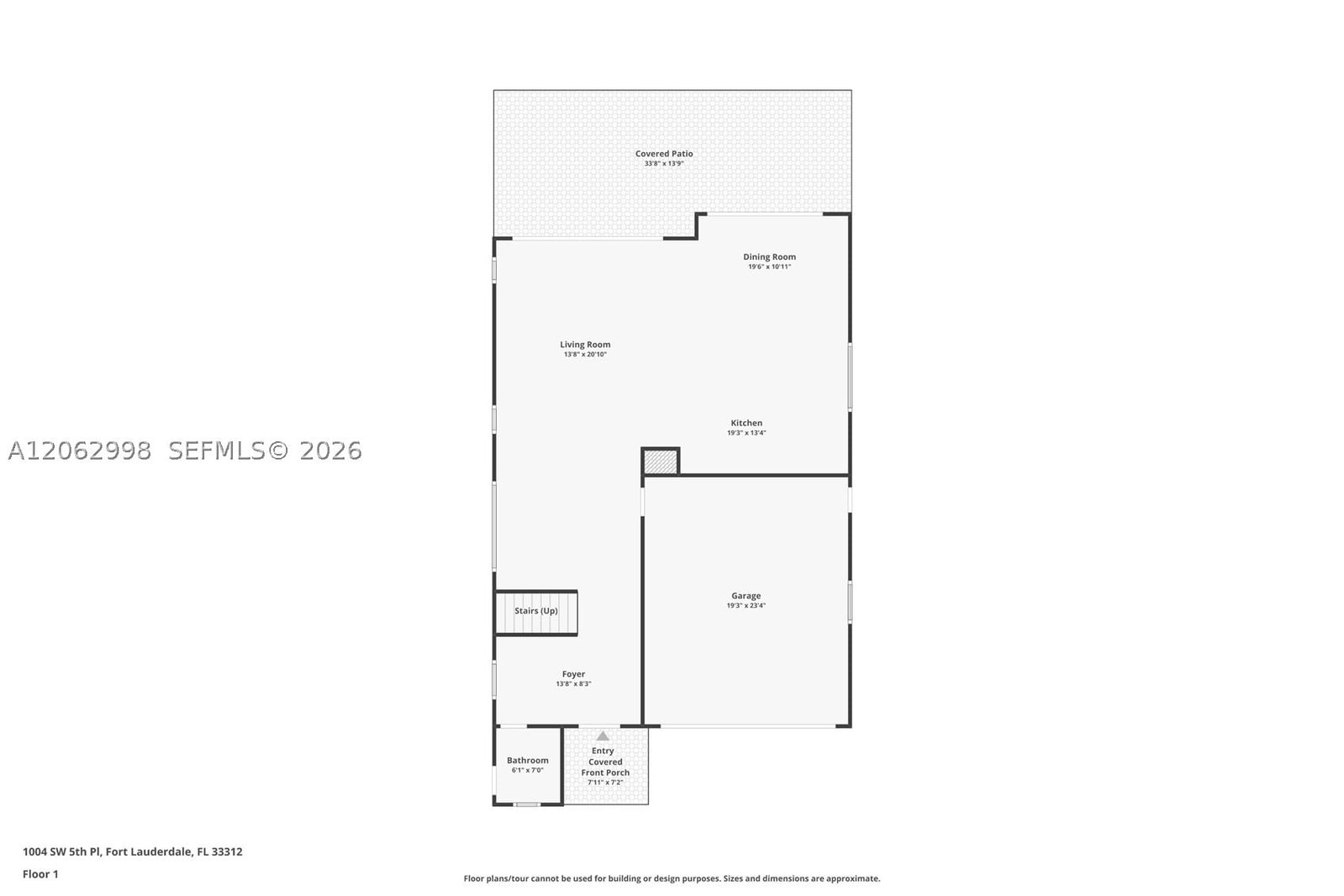 Real estate property located at 1004 5th Pl, Broward, Riverside Park, Fort Lauderdale, FL