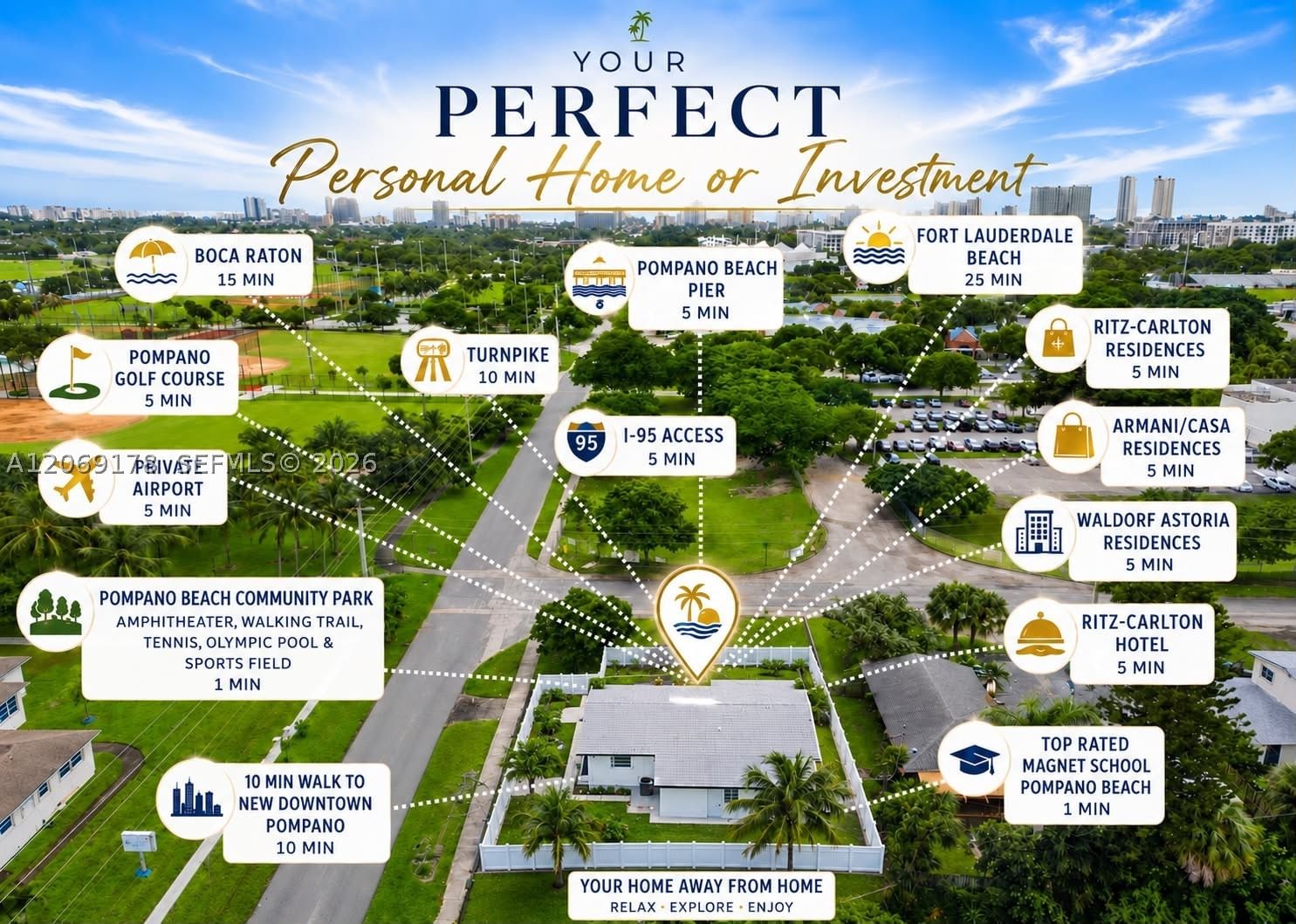 Real estate property located at 1220 8th St, Broward, Pine Crest Amended Plat, Pompano Beach, FL