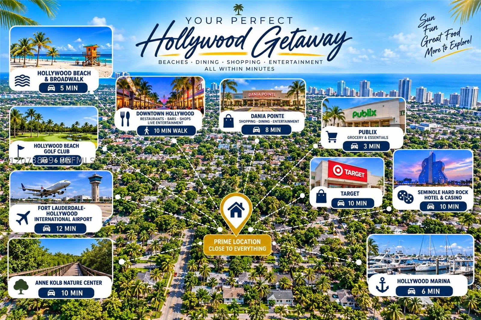 Real estate property located at 510 24th Ave, Broward, Ocean Breeze Gardens Resu, Hollywood, FL
