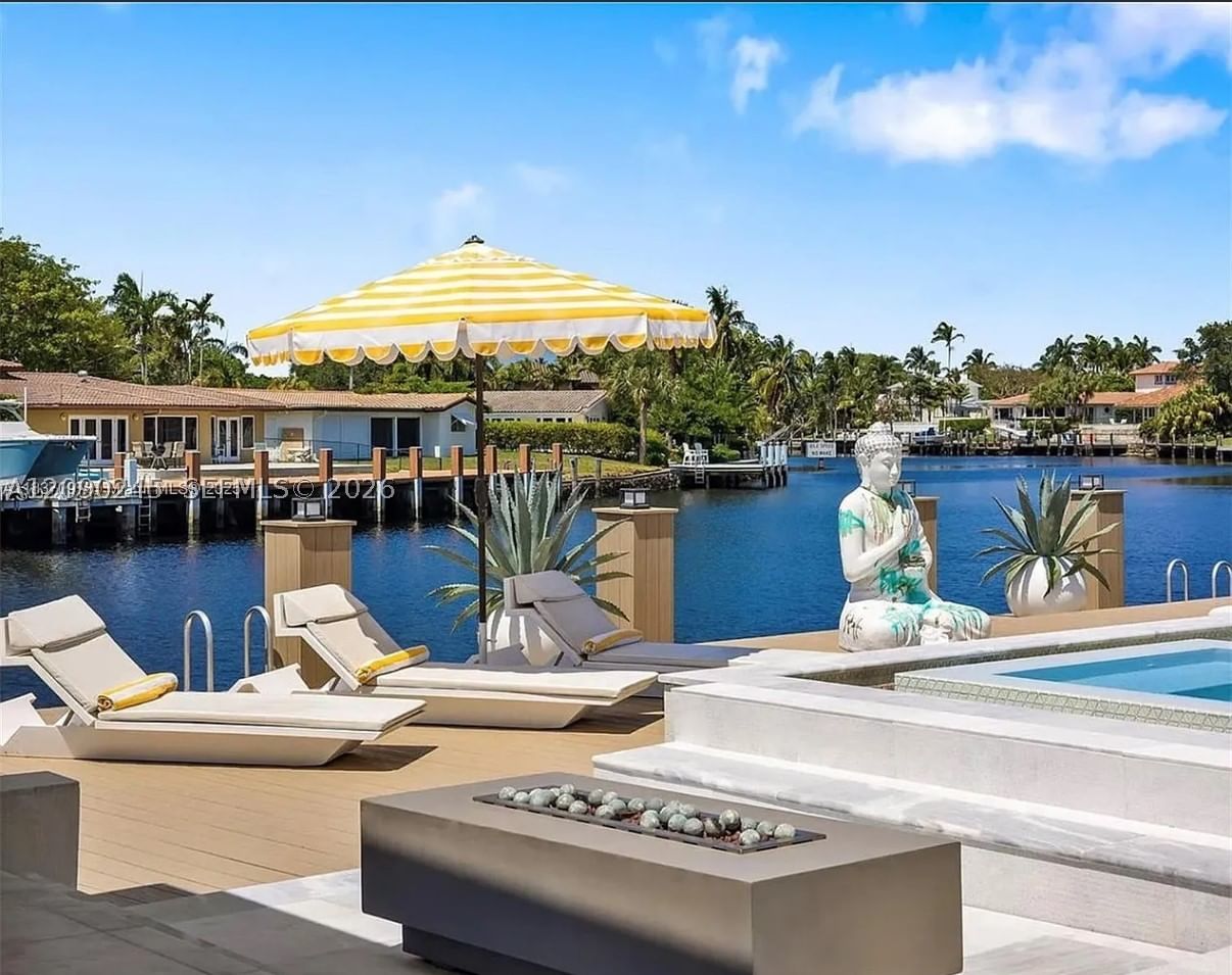 Real estate property located at 2225 19th St, Broward, North Bal Harbour, Fort Lauderdale, FL
