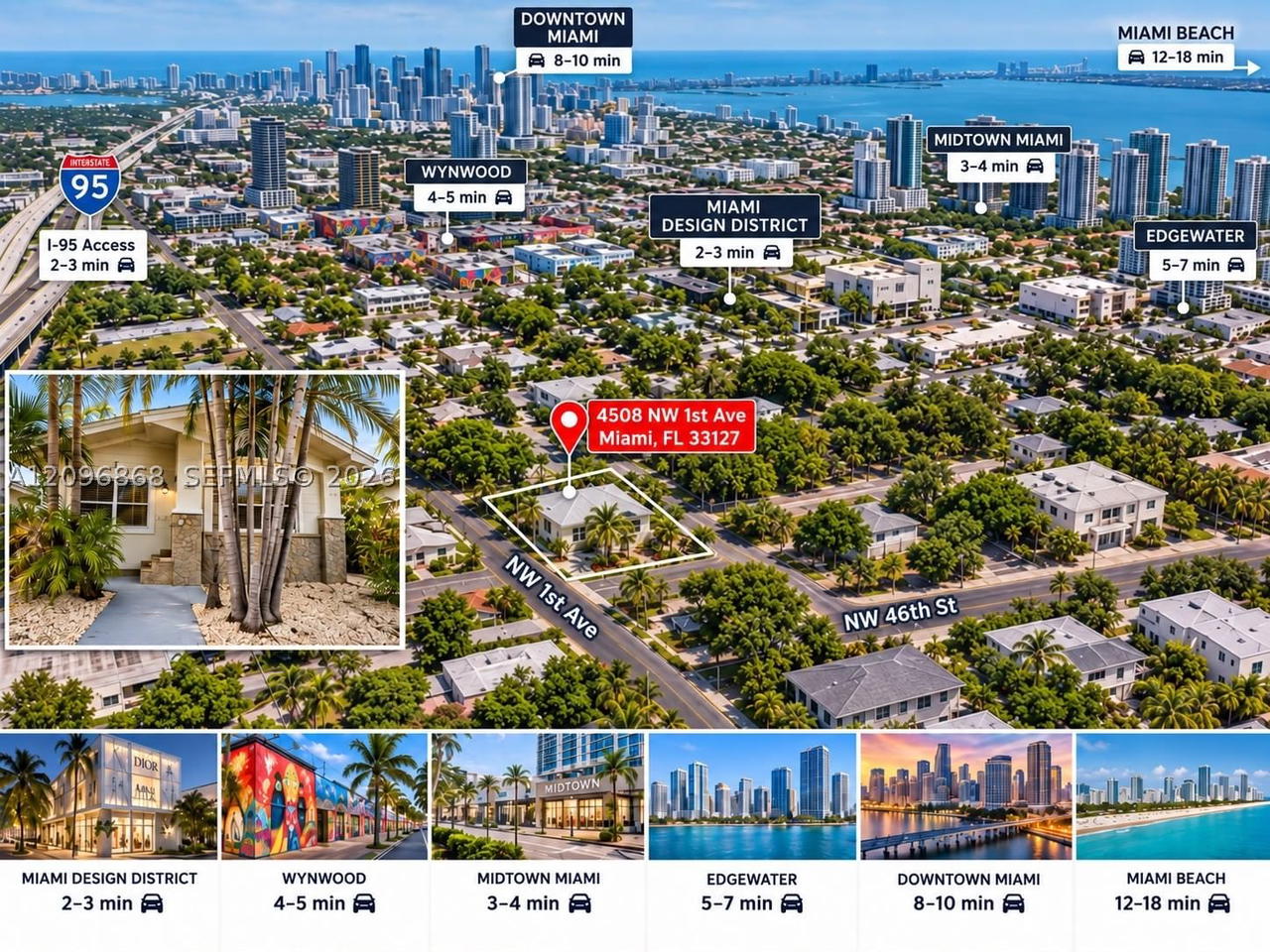 Real estate property located at 4508 1st Ave, Miami-dade, Buena Vista Heights Addn, Miami, FL