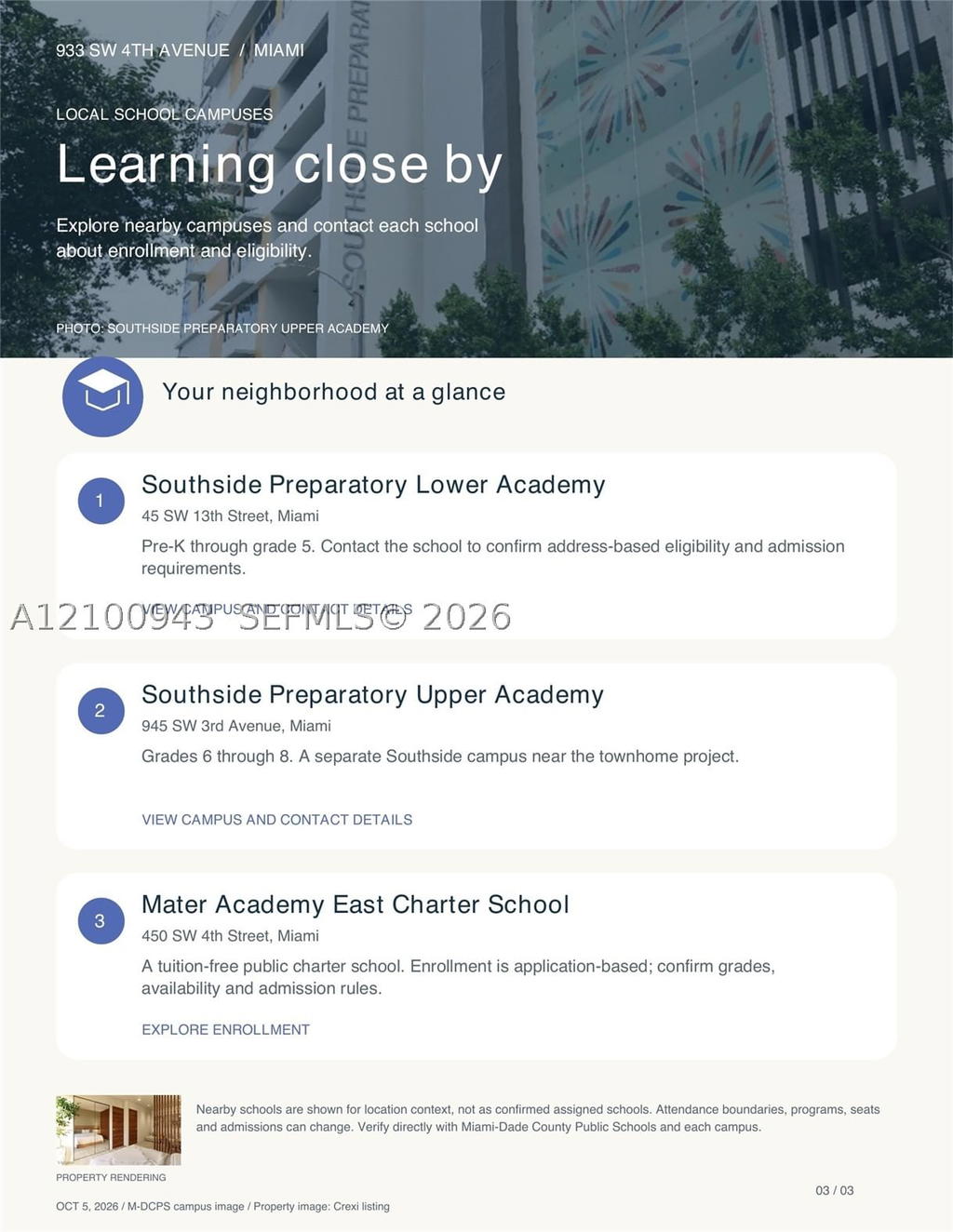Real estate property located at 933 4th Ave, Miami-dade, City Of Miami South, Miami, FL